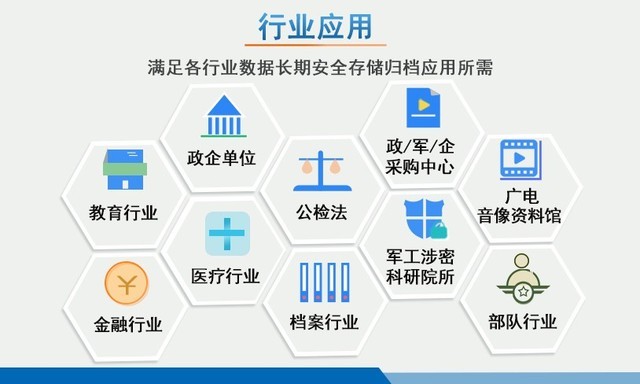 信刻光盤打印刻錄機(jī)完成多方國產(chǎn)化適配認(rèn)證，助力北京軟件開發(fā)創(chuàng)新發(fā)展