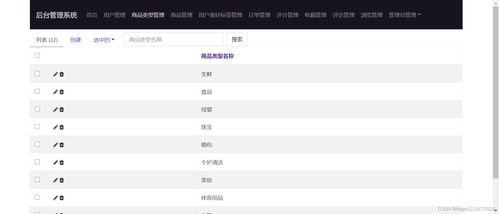 python語言flask開發框架實現個性化購物商城推薦網 在線購物商城推薦系統 基于用戶 物品的協同過濾推薦算法實現